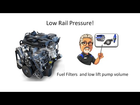 RAM Cummins 6.7L Low rail pressure