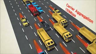 Curvy&amp;Pororo VS Channel A 200 News VS KIA Soul 2011 VS LG G Pad 10.1 (2013) - Which Is Faster?