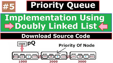 Priority Queue | Priority Queue implementation using doubly linked list, download code | part 5