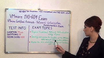 1V0-604 Test Questions Exam PDF Answers