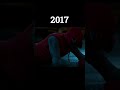 Evolution Of Mysterio, Shocker And Venom #shorts #evolution