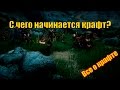 Искусство крафта. От А до Я. [Black Desert]