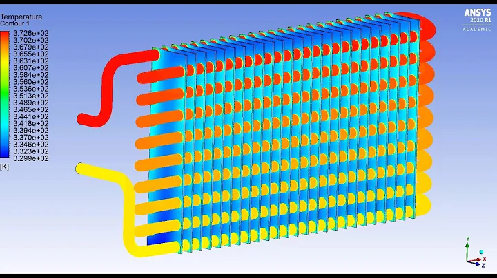 How to do Analysis of CHT Between Tube Fluid and Solid Fins of Car Radiator | ANSYS Fluent Tutorial - DayDayNews