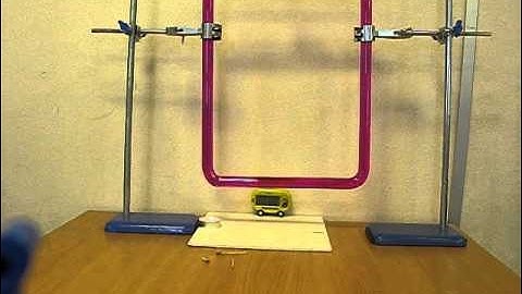 Demonstrating convection in liquids