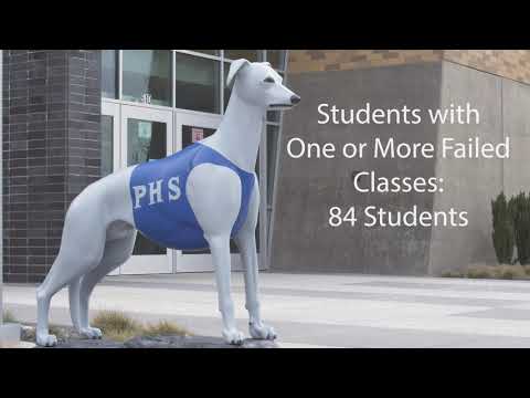 How Pullman High School Overcame Online Education Amidst COVID-19 Pandemic