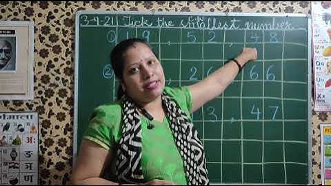 Maths-tick the smallest number