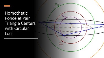 3-Periodics in a Concentric Homothetic Poncelet Pair: Circular Loci of four Triangle Centers