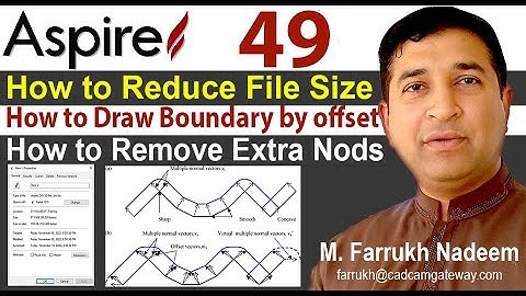 Aspire #Tutorial 49 | Muhammad Farrukh Nadeem #How to Reduce Size, Draw Boundary, Remove Extra Nods.