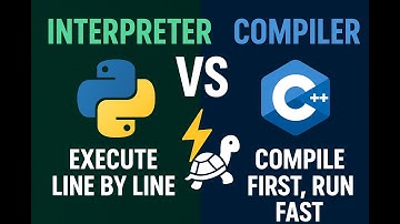 Interpreter vs Compiler 🔥 | Python vs C++ for Beginners