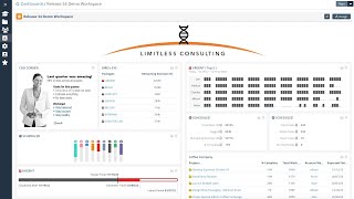 Release 34 - Introducing Dashboards For Liquidplanner New