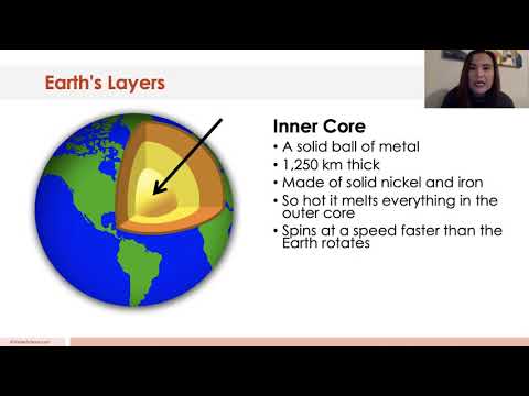 Video: Ano ang tatlong compositional layer ng Earth?