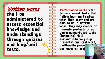 TLE Grading System for New Normal