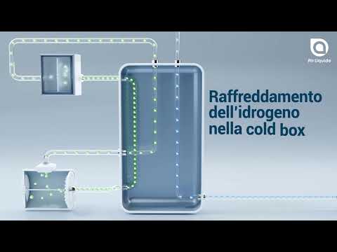 Watch Liquefazione idrogeno: come funziona? on YouTube.