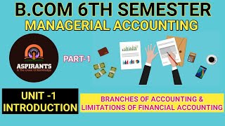 INTRODUCTION TO MANAGERIAL ACCOUNTING PART1