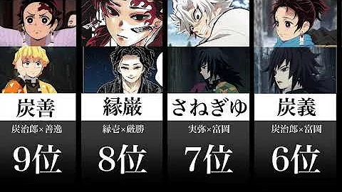 تحميل 鬼滅の刃bｌ