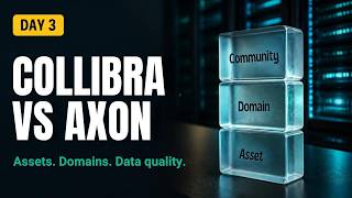 Collibra vs Informatica Axon & EDC Explained for Beginners (2027) | Day 3