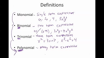 Adv. Alg. Chapter 5.2.1: Identifying Polynomial Functions