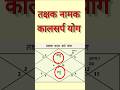 कैसे बनता है तक्षक नामक कालसर्प योग | #astroguru #yogi