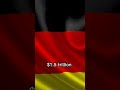 Netherlands VS Germany | HI everyone