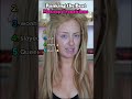 Ranking The best Makeup Transitions 💕 #shorts #transitions #tiktokviral