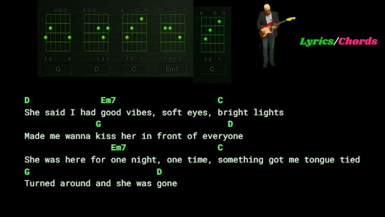 green green dress guitar chords Maddox Batson - Girl In published_date: