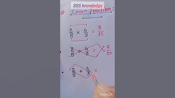 "Master Fractions in Minutes! Easy Steps to Understand Fractions"#teaching #yt