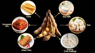 Why Are There So Many Ways to Eat Soybeans in China? screenshot 4