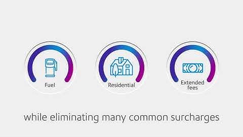 Savings made simple with SendPro