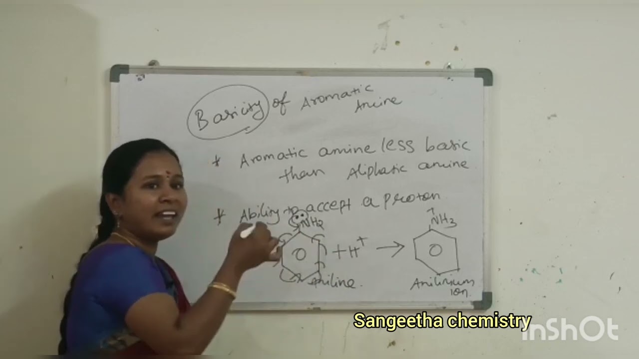 #Basicity of Amines# Sangeetha chemistry @