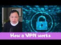 How a VPN Works vs. Proxy image