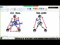 OSPF Network Types