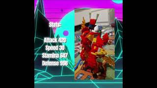 chose your fighter #lego #butifyoucloseyoureyes #kaiber #ninjago #amnewbutnottheleast #sonic #memes