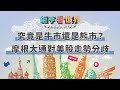 究竟是牛市還是熊市？摩根大通對美股走勢分歧｜鉅亨看世界｜Anue