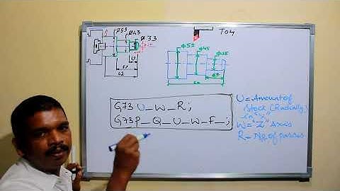 #Part-25#CNC Pattern Repeating Operation#G73#Fanuc#Programming #Operation# Kannada#Shivalingaiah K J