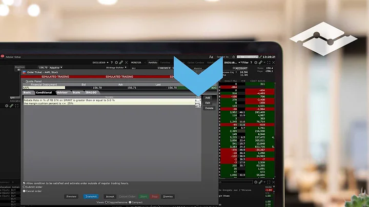 Conditional Orders - Introduction to TWS Order Types