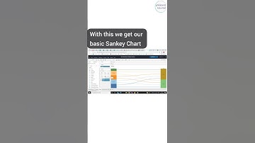 How to create Sankey Chart in Tableau  #tableautraining