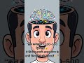 "आपका दिमाग मिल्की वे से भी बड़ा है! 😱 | Amazing Brain Facts in Hindi | Mind Blowing Science Shorts"