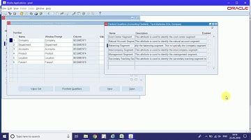 Create Chart of Accounts in Oracle Apps R12 Part-I