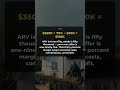 The 70% Rule for House Flipping (And Why Pros Are Tightening It)