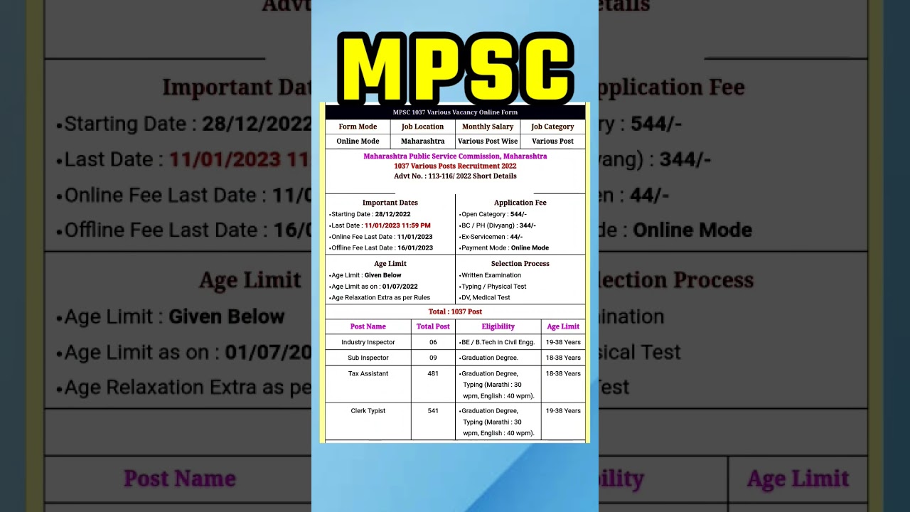 MPSC new vacancy 2022 || 