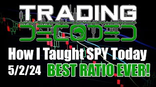 How I Taught SPY Today  5/2/24  BEST RATIO EVER!