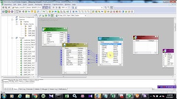 Lookup caches in Informatica (Static Cache, Dynamic Cache, Persistent Cache)