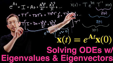 Solving Systems of Differential Equations with Eigenvalues and Eigenvectors