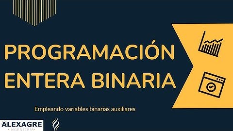 Programación entera binaria | Modelo resuelto en Matlab