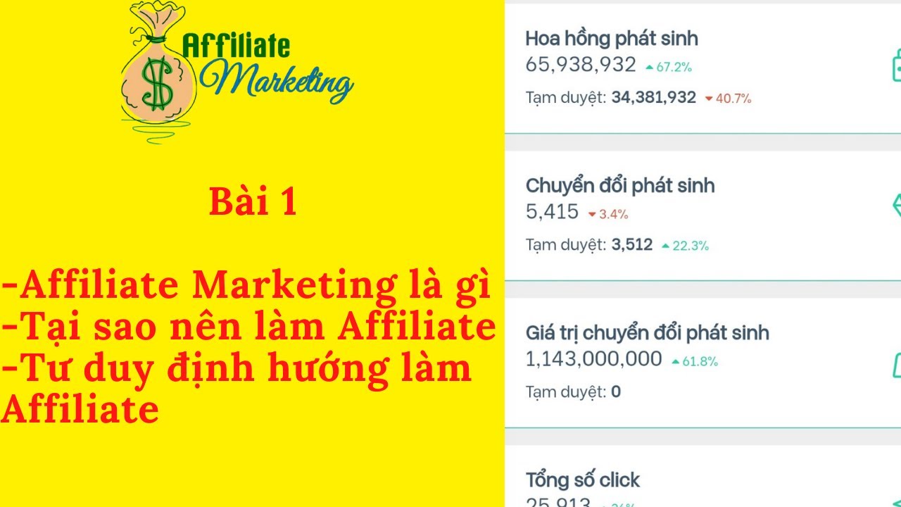 Affiliate Marketing là gì - Định hướng kiếm tiền Affiliate Marketing với website  (Bài 1)