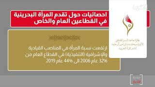 البحرين مركز الأخبار : جائزة صاحبة السمو الأميرة سبيكة بنت إبراهيم آل خليفة لتقدم المرأة البحرينية