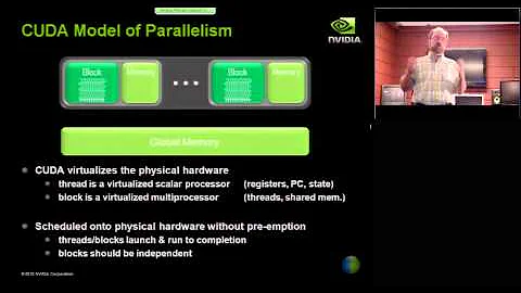 GPU 알고리즘 디자인 기초