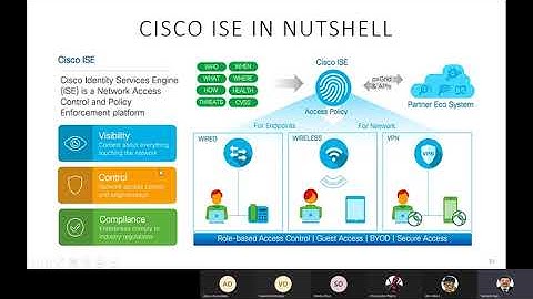 Basics of AAA, Cisco ACS and ISE   Part2