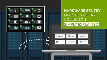 Hardware Sentry OpenTelemetry Collector Simply Explained