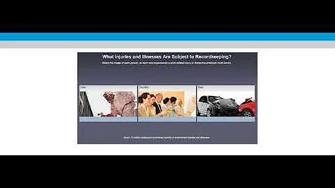 Work Related Injury and Illness Recordkeeping